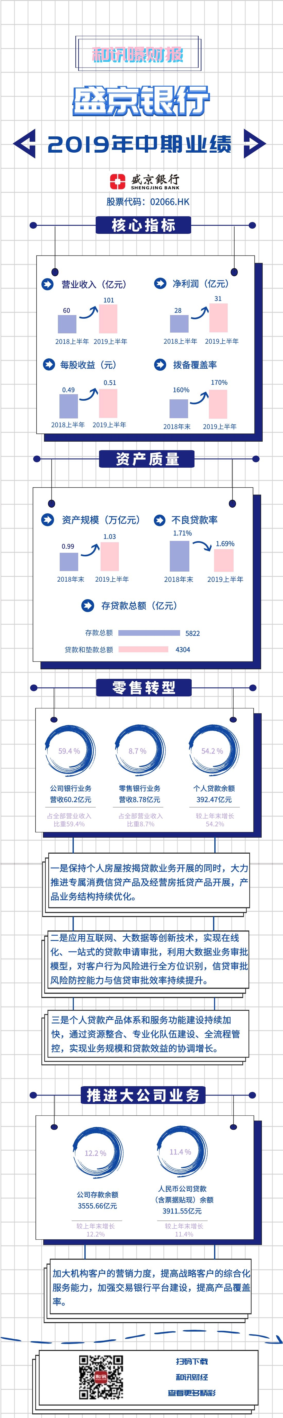 һ�D����ʢ���y��2019���ϰ���I(y��)�����