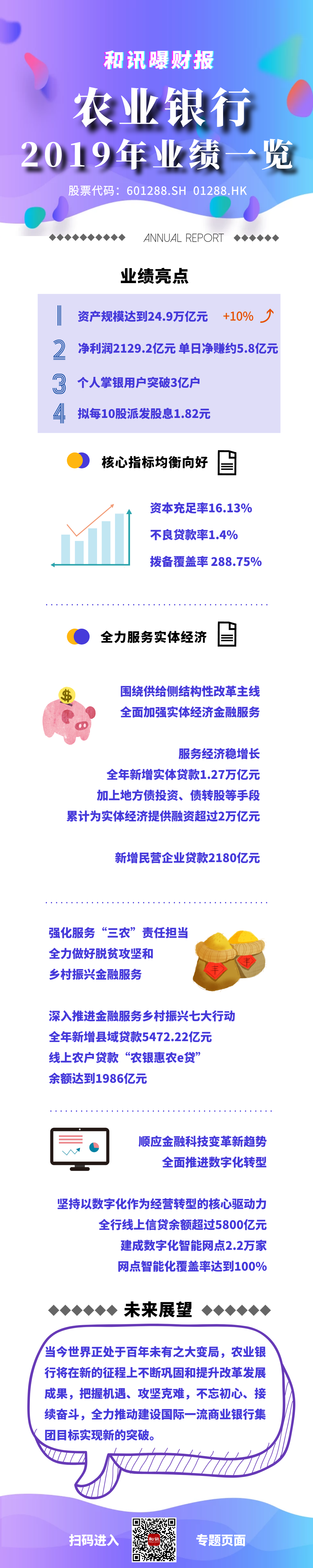 һ�D�����r(n��ng)�I(y��)�y��2019����Ȉ�� 