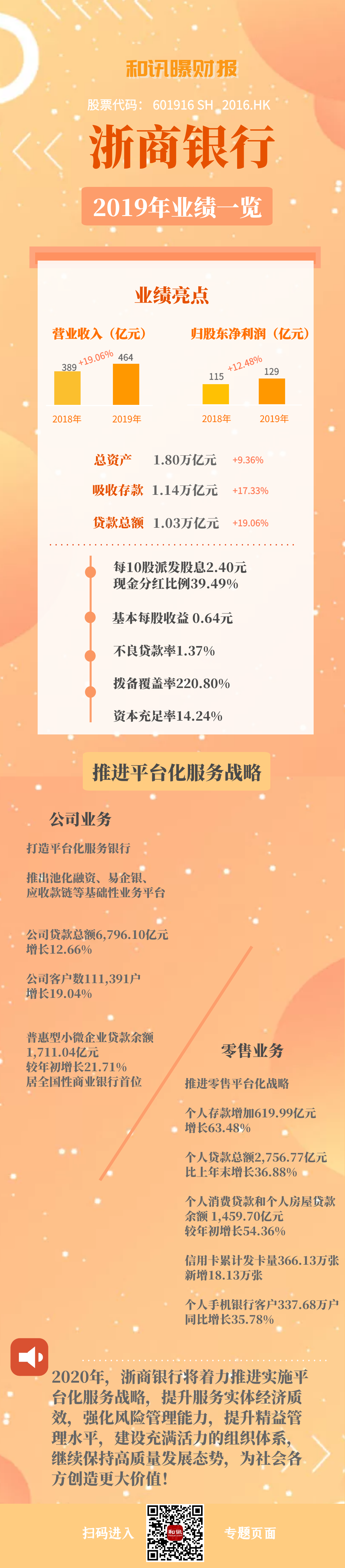 һ�D���������y��2019����Ȉ�(b��o)�� 